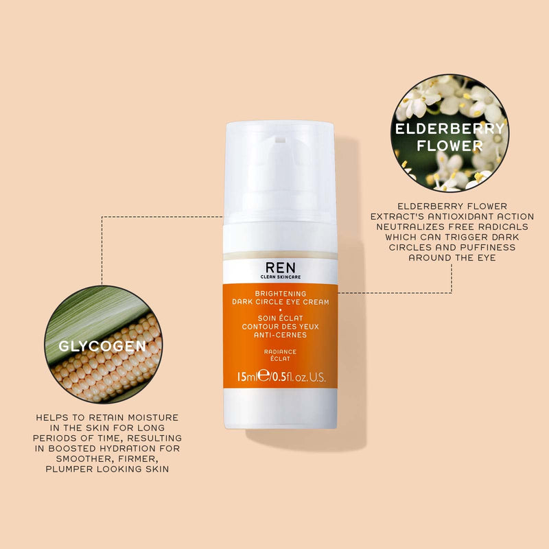 [Australia] - REN Clean Skincare - Radiance Brightening Dark Circle Eye Cream - Hydrates While Proven to Reduce Dark Spots in 7 Days - Clean, Vegan Facial Products, 15 ml 