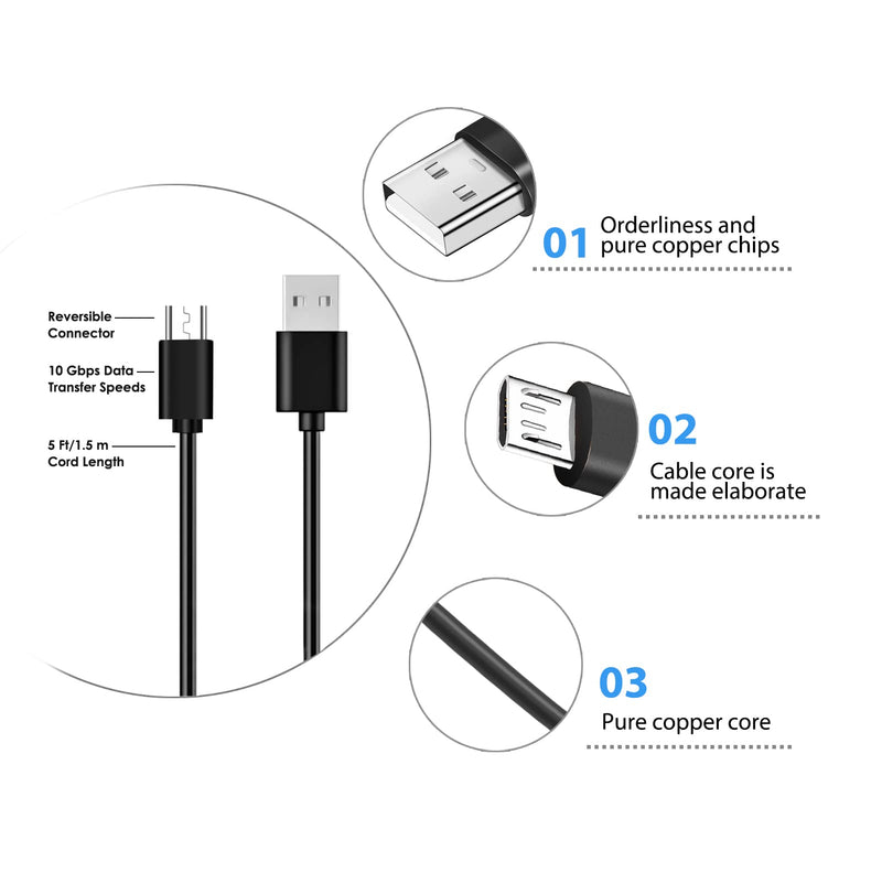[Australia] - Fast Wall Charger and 5ft Micro USB Charging Cable Cord Compatible for Square Contactless and Chip Reader (Black) 