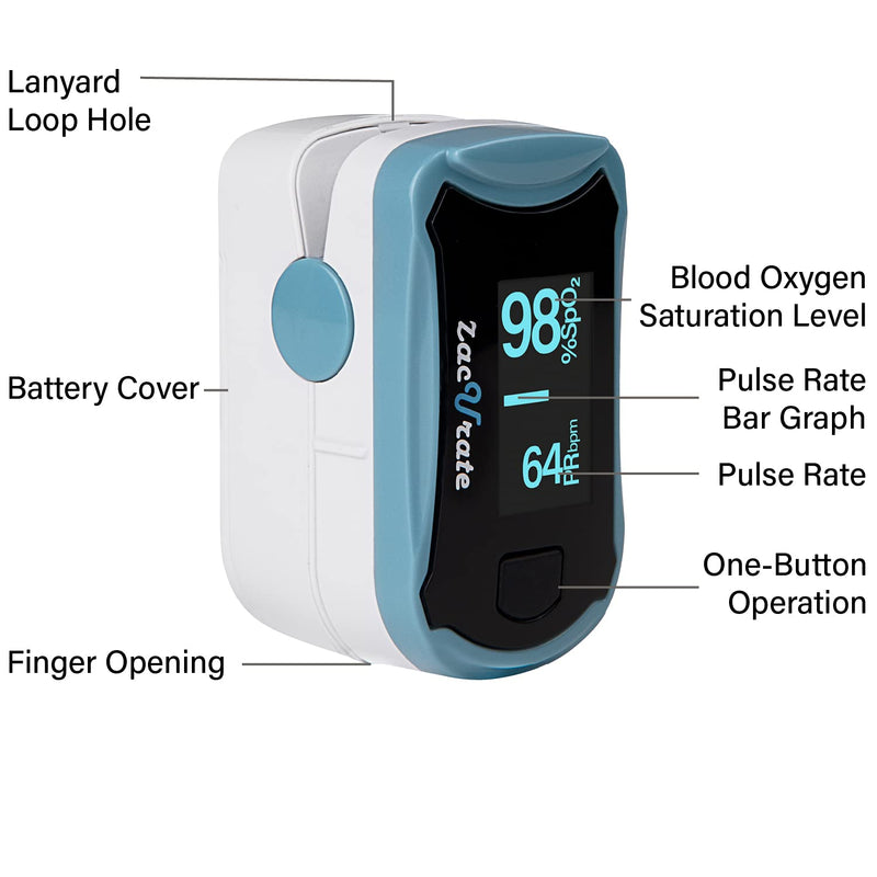 [Australia] - Zacurate 500G Fingertip Pulse Oximeter Blood Oxygen Saturation Monitor with batteries and lanyard (Arctic Blue) 