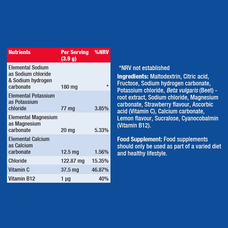 [Australia] - Fast&Up Reload – Instant Hydration and Electrolytes Replenishment - Saver Multipack - 80 Effervescent Tablets (4 x 20) - Strawberry 20 Count (Pack of 4) 