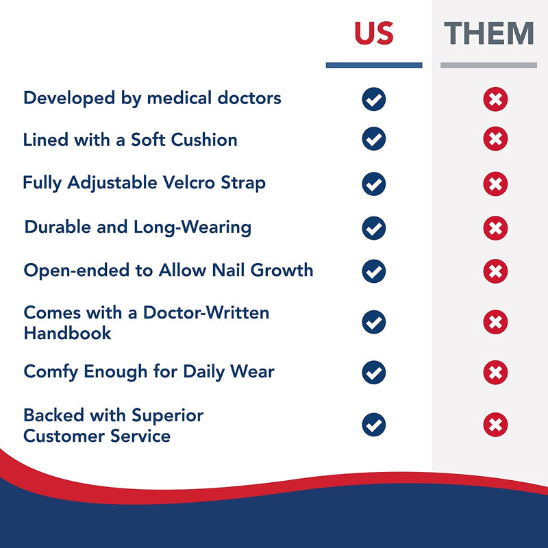 [Australia] - Doctor Developed Finger Splint & Handbook - Trigger Finger, Arthritis, RSI - Fits Ring, Index, Pinky & Middle - 2 sizes (Black, L/XL, Single) Black 1 