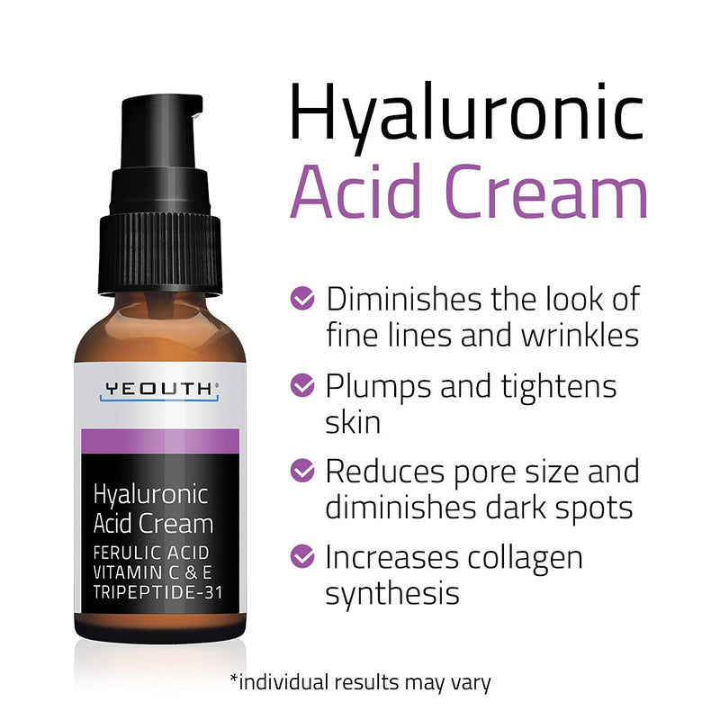 [Australia] - Hyaluronic Acid Cream Face Moisturizer for Dry Skin, Anti Aging Face Cream, Anti Wrinkle, Pore Minimizer, Even Skin Tone with Vitamin C, Vitamin E, Ferulic Acid, Tripeptide 31 