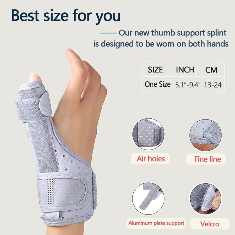 [Australia] - Sopfai Thumb Spica Splint & Carpal Tunnel Wrist Brace for Women and Men,Interchangeable Left and Right Hands, Providing Day/Night Support,Suitable for Arthritis,Tendonitis,Thumb Sprain,Strain(Grey+Medium+Adjustable+Single) 