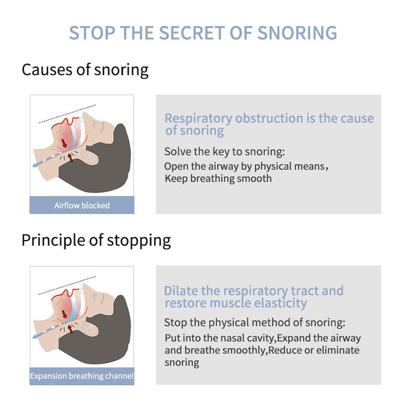 [Australia] - 8 Pack Nose Vents to Ease Breathing Anti Snoring Nose Vents with Different Size Breathing Relief Nasal Dilator Includes Travel Case 