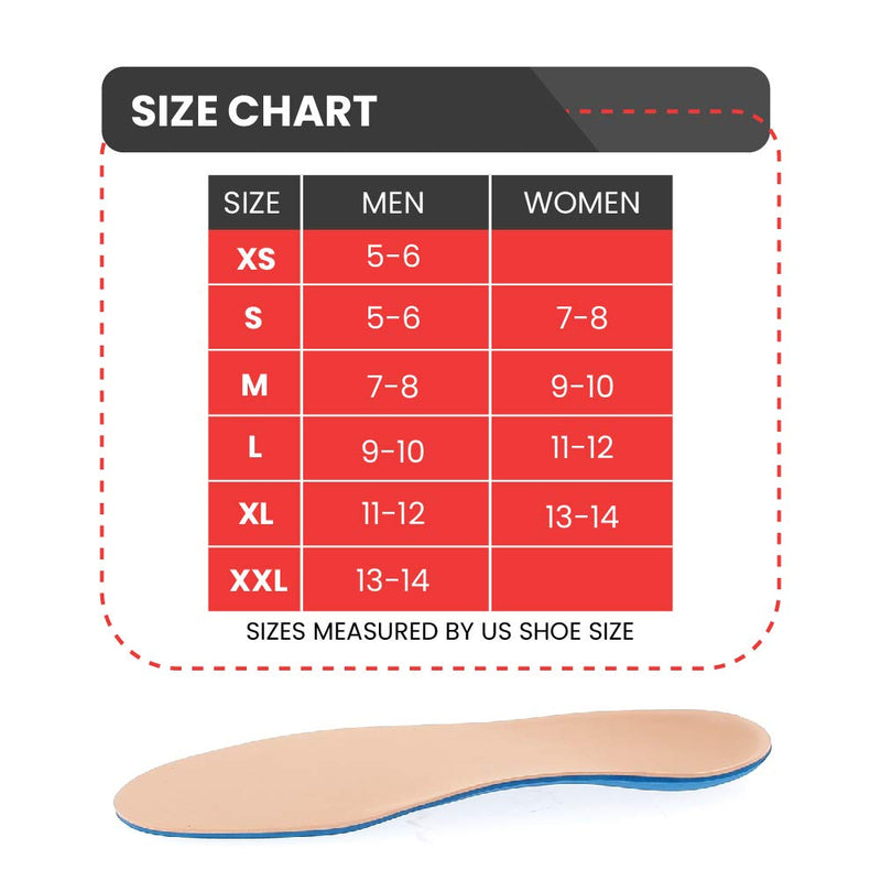 [Australia] - Inocep Men & Women Diabetic Insoles – Soft, Lightweight Therapeutic Shoe Inserts for Foot Support 5-6 (Women's) 