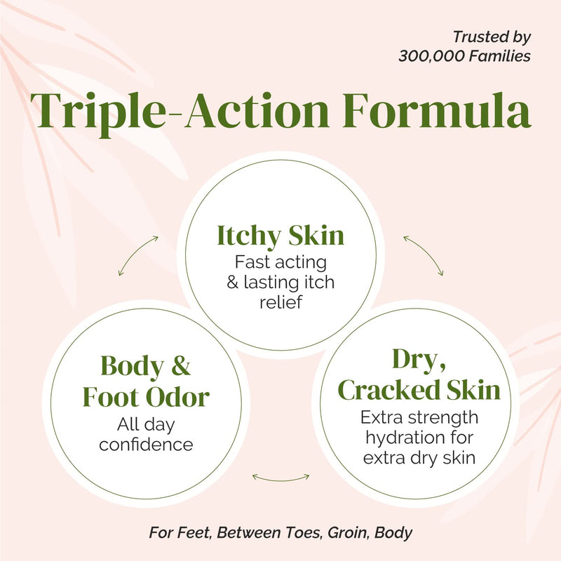 [Australia] - Tea Tree Oil Wonder Balm by Puriya, Use with Jock Itch, Athletes Foot, Body Acne, Back Acne Cleansers, Fast Acting Comfort Cream for Dry, Itchy Skin, Plant Powered, Extra Strength, Physician Approved 