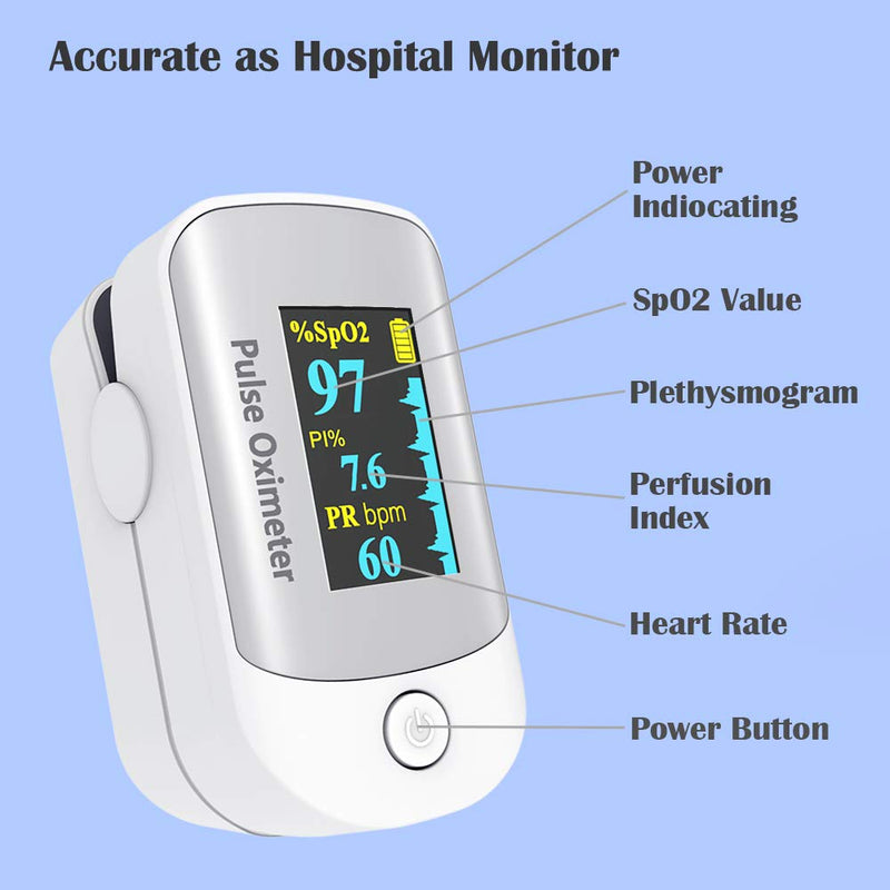 [Australia] - Pulse oximeter fingertip with Plethysmograph and Perfusion Index, Portable Blood Oxygen Saturation Monitor for Heart Rate and SpO2 Level, O2 Monitor Finger for Oxygen,Pulse Ox,Oxi, (White) 