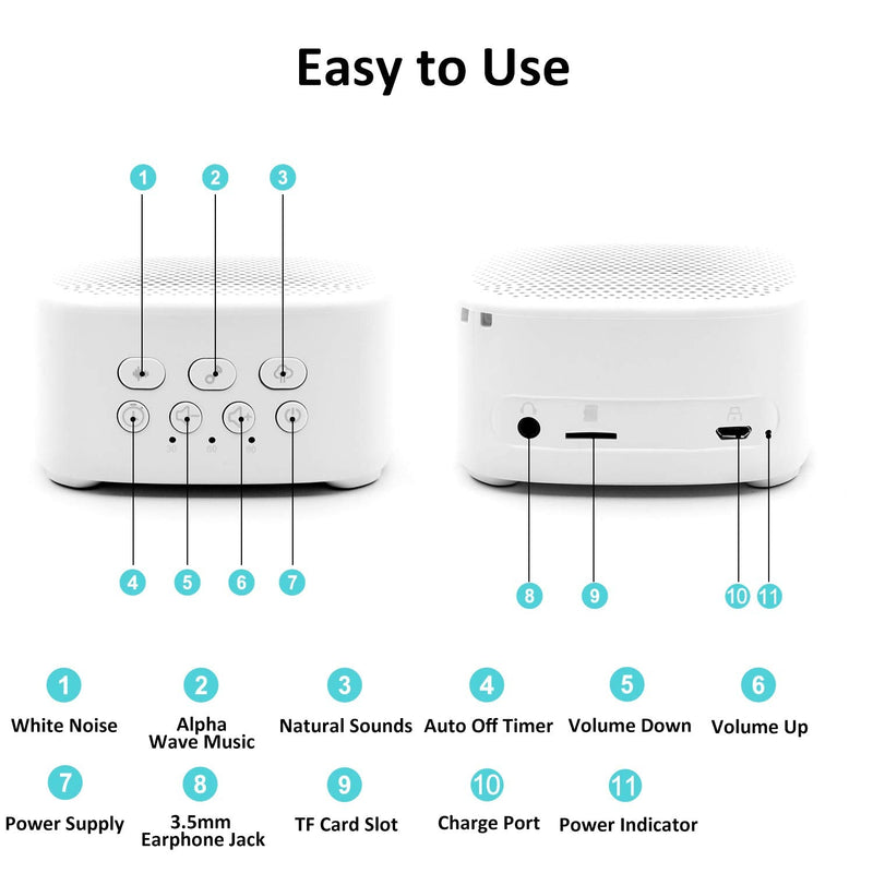 [Australia] - Portable White Noise Machine, Sleep Sound Machine with 21 Soothing Sounds and Memory Function, Sleep Aids, Rechargeable Battery and Timer, Suitable for Bedroom, Library, Travel, Yoga and More. White Mini 