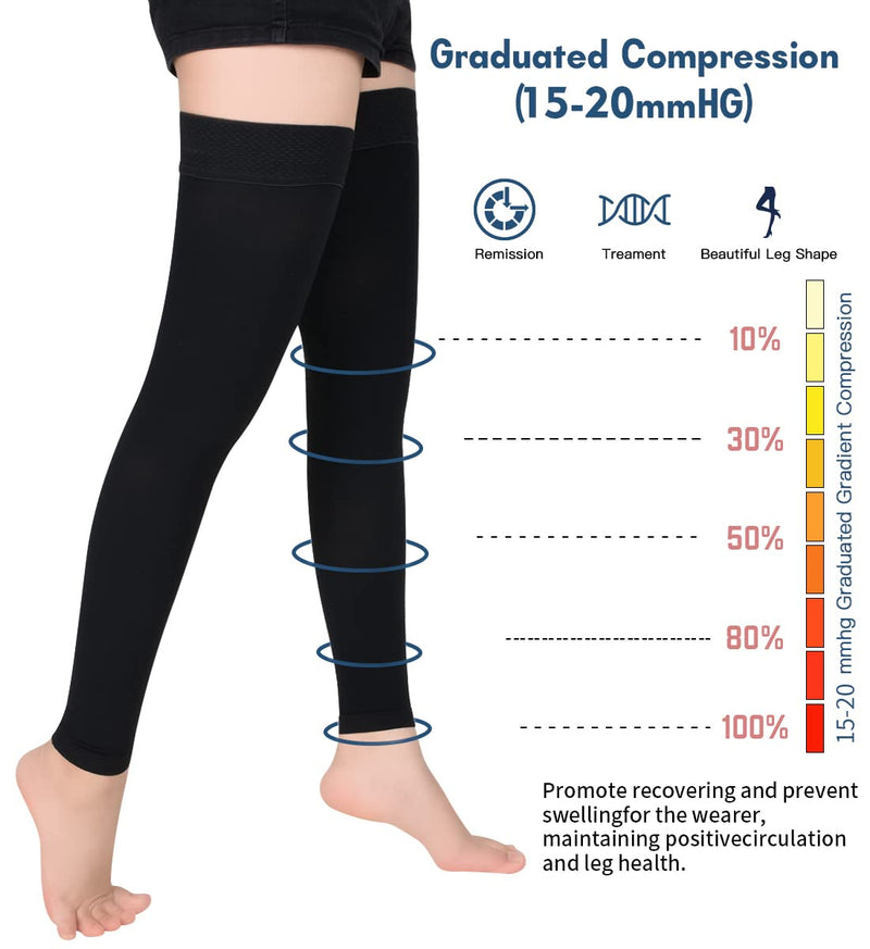 [Australia] - SKYFOXE Medical Thigh High Compression Stockings 15-20 mmHg for Women & Men Footless Firm Support Hose with Silicone Dot Black XX-Large 