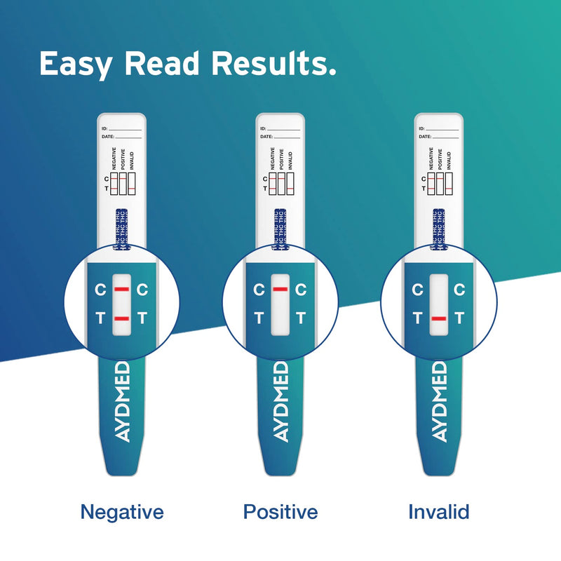 [Australia] - 10 x Aidteq Professional Cannabis Rapid Drug Test Dip Cards | Urine Drug Tests | 50ng/mL Cut-Off Level | Test for Marijuana, Hashish, THC 