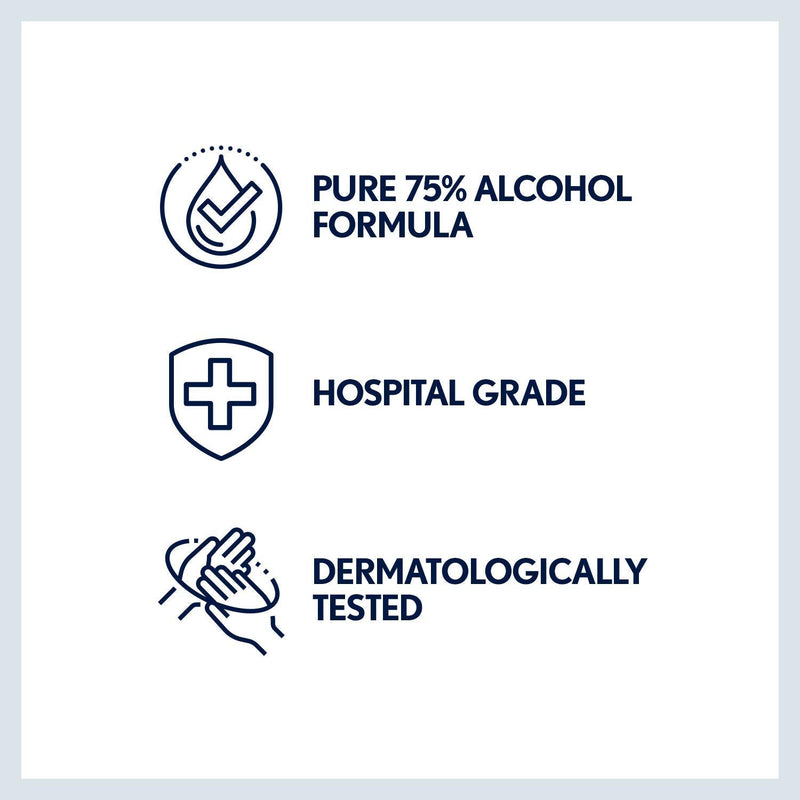 [Australia] - Hospital Grade Sanitiser Spray for Hands (100ml) by INEOS Hygienics . Made with 75% pharma grade alcohol. Kills 99.9% of viruses and bacteria. 