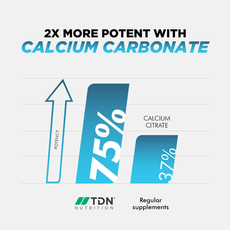 [Australia] - 3 Months Supply - Calcium and Vitamin D - 180 Tablets - High Strength 1000mg Calcium Complex with Vitamin D3, Magnesium, Zinc and Vitamin C - Supports Bones - Osteo Supplement - Packaging May Vary 