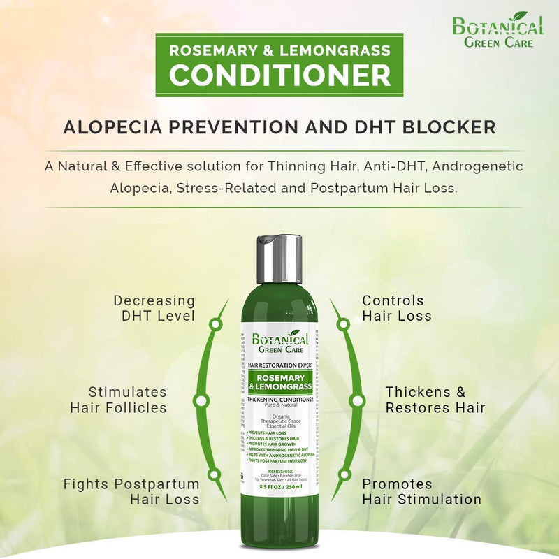 [Australia] - Hair Growth Anti-Hair Loss CONDITIONER “Rosemary & Lemongrass”. Alopecia Prevention and DHT Blocker. Doctor Developed. NEW 2018 FORMULA! 