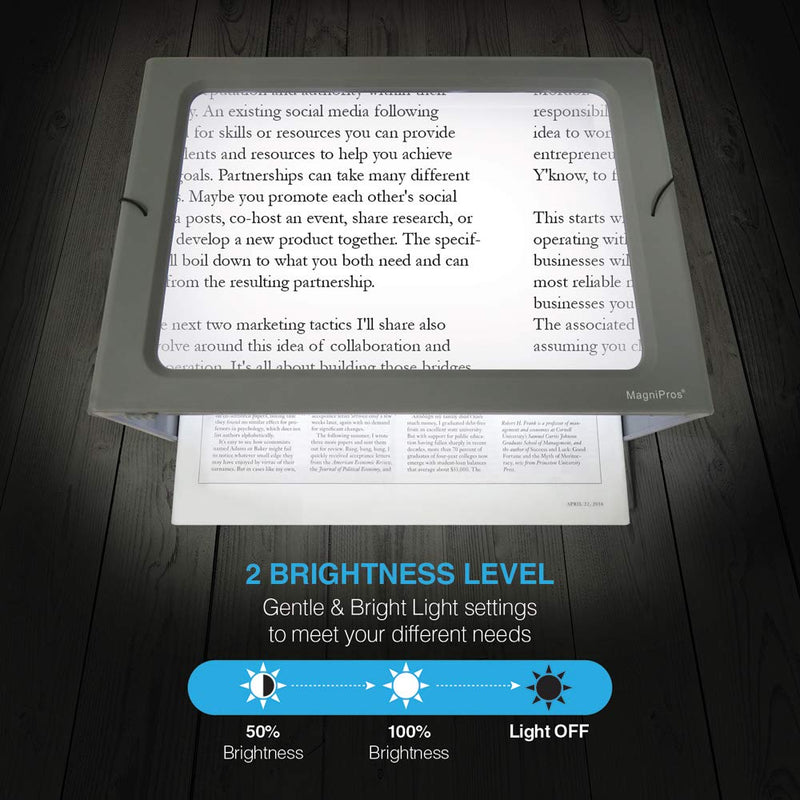 [Australia] - 3X Large Full Page Magnifier with 12 LED Lights[Provide Evenly Lit Viewing Area], Foldable Flip-Out Legs, Dual Power Supply Modes- Ideal for Hands Free Reading, Low Vision, Seniors with Aging Eyes 