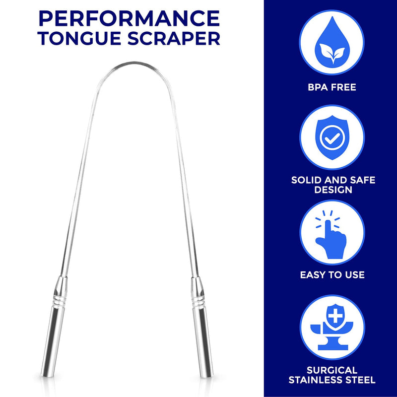 [Australia] - Tongue Scraper Stainless Steel | Three-Pack | Tongue Cleaner | for a Fresh Breath and Better Oral Health | Stainless Steel Tongue Scraper | Tongue Cleaner for Kids and Adults | ORAVIX 3 