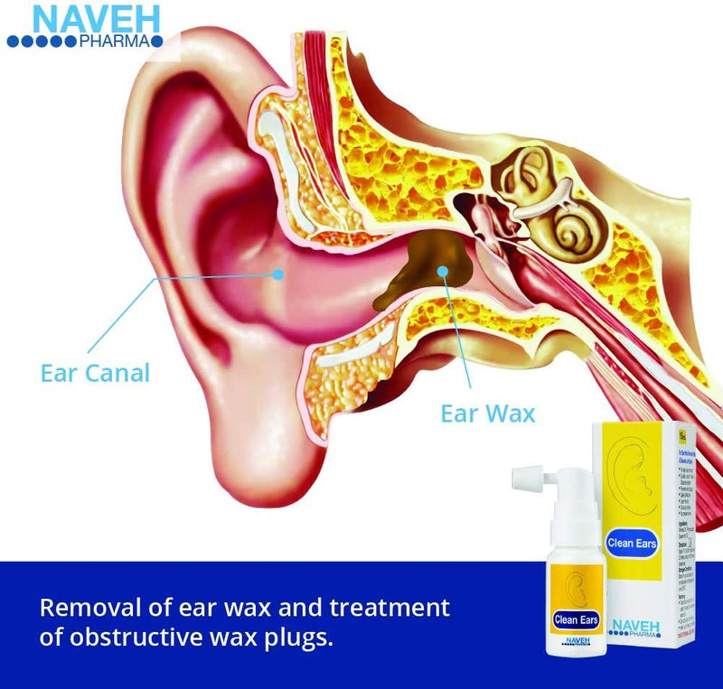 [Australia] - Naveh Pharma CleanEars Earwax Removal Kit Spray Ear Wax Softener Ear Candles Cleaner Ear Irrigation and Wax Dissolution – All-Natural Patented Formula – Nonirritant – for Kids and Adults (0.5 Fl Oz) 0.5 Fl Oz 