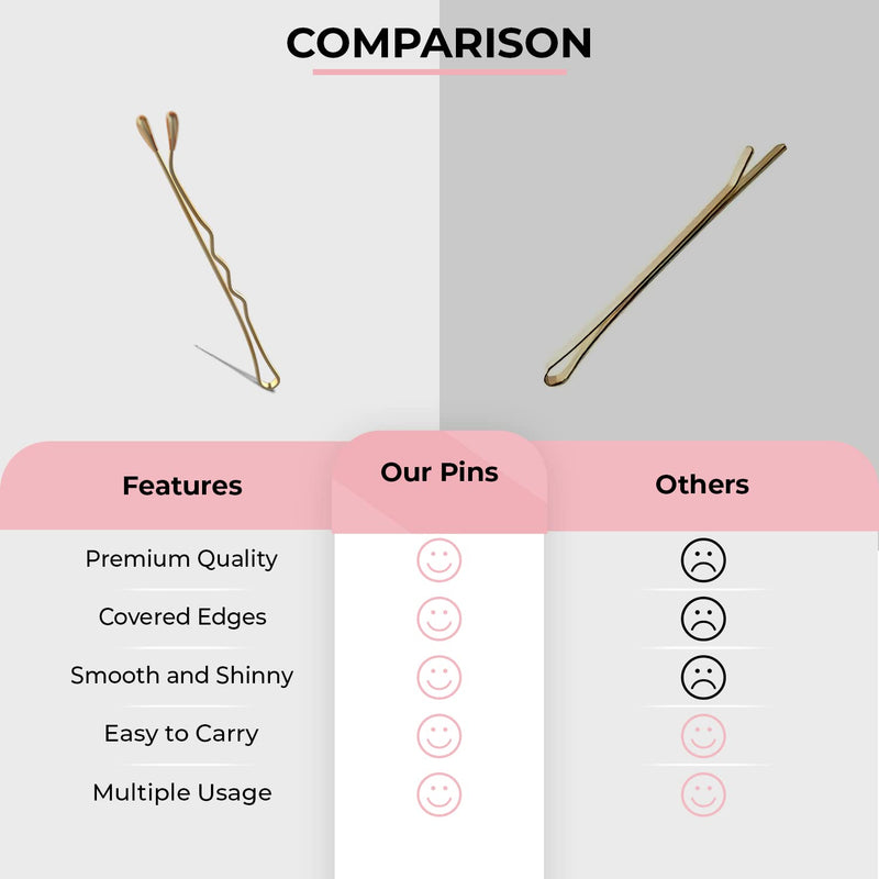 [Australia] - Enselling Hair Grips Pack of 50 -5.5cm - Crimped Blonde Bobby Pins for Women, Girls and Hairdressing Salons -Perfect for Thick, Thin & Curly Hair Styling (Golden) Golden 