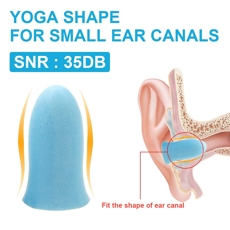 [Australia] - Slim Size Foam Ear Plugs for Small Ear Canals Women, Kids, 100 Pairs, 35dB SNR Noise Canceling Sound Blocking Reduction Earplugs for Sleeping, Snoring, Work, Shooting, Studying, Loud Noise, Lake Blue 