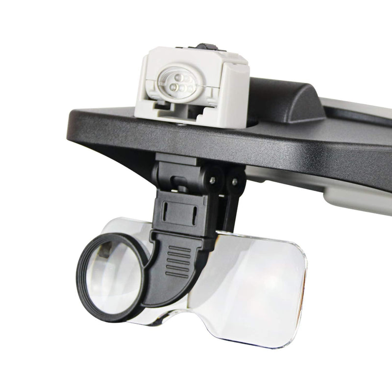 [Australia] - Beileshi Head Mounted Magnifier,1x-6x,8X Head Magnifying Glass with LED Light with Cold and Warm Light Source, Professional Jeweler's Loupe Light 
