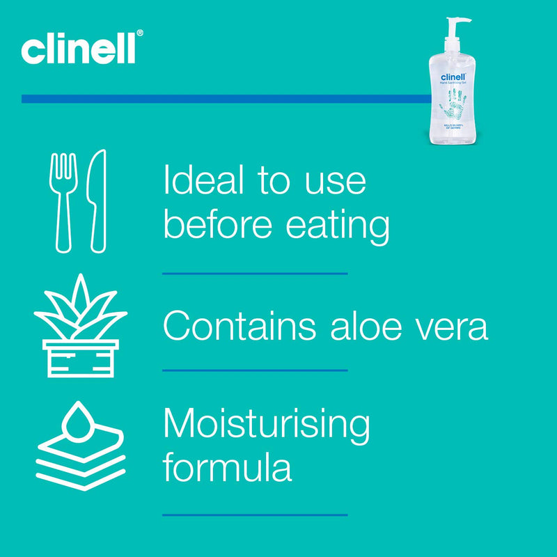 [Australia] - Clinell Hand Sanitiser Gel - Dermatologically Tested, Kills 99.99 Percent of Germs, Quick and Kind to Skin, No Stickiness - 250ml Bottle 1 x 250ml 