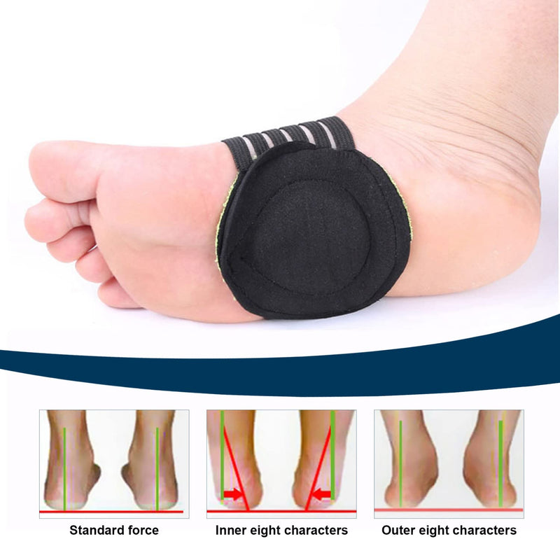 [Australia] - GWAWG 2 Pairs Arch Pads Extra Thick Plantar Fasciitis Pads Support Orthopaedic Insoles Soft Arch Support Brace Foot Care Pain Relief Paraplegia 