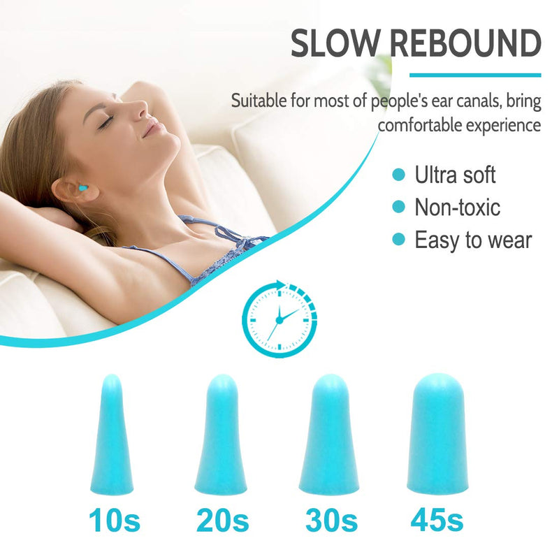 [Australia] - Lysian Ultra Soft Foam Earplugs 60 Pairs, 38dB SNR Ear Plugs for Sleeping, Travel, Shooting (Lake Blue) Lake Blue 