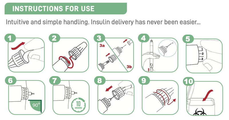 [Australia] - MediVena ONE-CARE Pen Needles 32G x 4 mm (5/32’’), 100/bx, Ultra-Thin for Comfortable Insulin Injection 