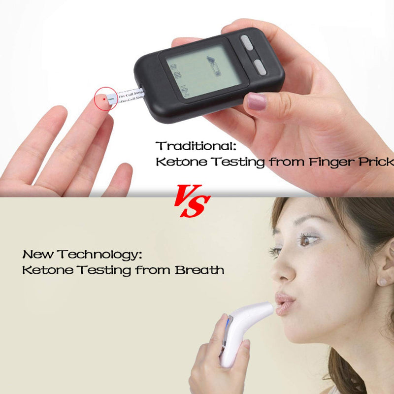 [Australia] - Ketone Meter Breathalyzer, Ketogenic Breath Analyzer for Weight Loss with 10 Mouthpiece(White) 