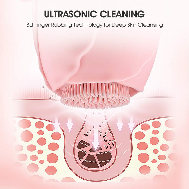[Australia] - FBFL Facial Cleansing Brush made with Soft Silicone - Rechargeable Face Scrubber for Women - Waterproof Face Cleansing Brush for Massaging, Deep Cleansing, Gentle Exfoliating & Removing Blackhead 