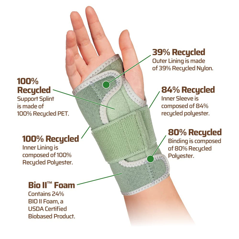 [Australia] - CleanPrene Wrist Splint- Sustainable, Biobased Wrist Support Brace- One Size, Fits Left or Right Wrist 