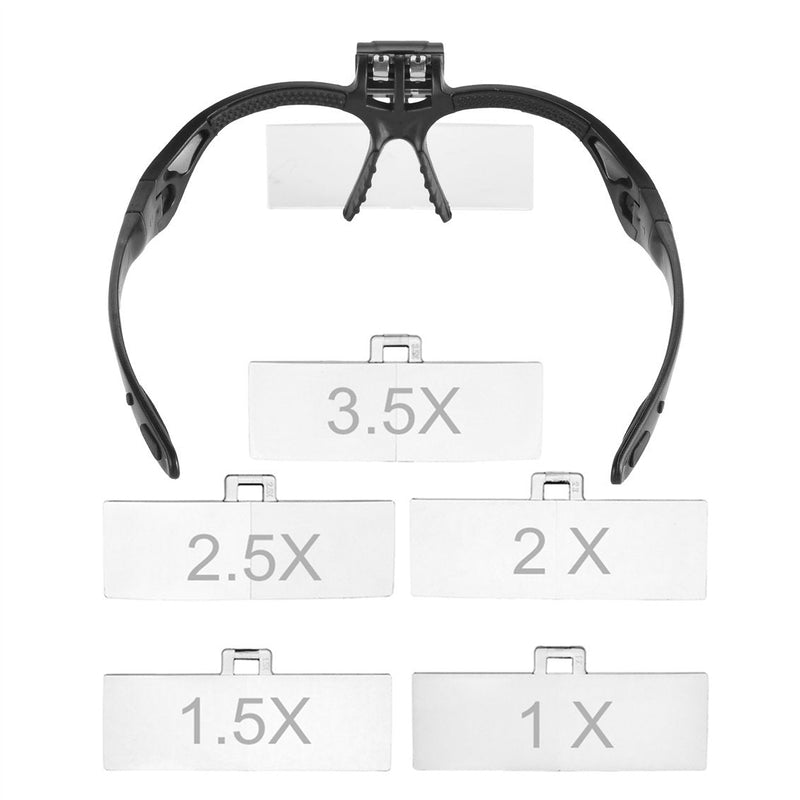 [Australia] - Beileshi Headband Magnifier Glasses with 2 LED Professional Jeweler's Loupe Light Bracket and Headband are Interchangeable 5Lens Glass Magnifying Visor Black 