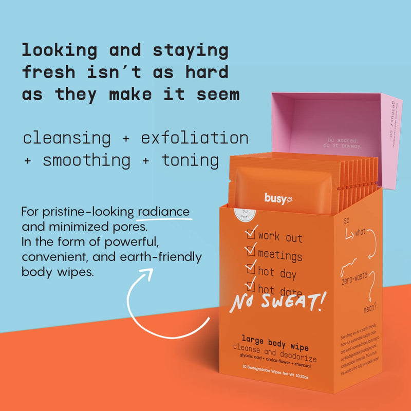 [Australia] - Refresh Line Body Wipes for Women - Cleansing Body Wash Wipes, Armpit Wipes & Body Wipes w/ Fresh Citrus Scent - Zero-Waste Gym Wipes & Cleansing Wipes - No Rinse Bathing Wipes for Adults - 10 ct Refresh Line - Fresh Citrus 