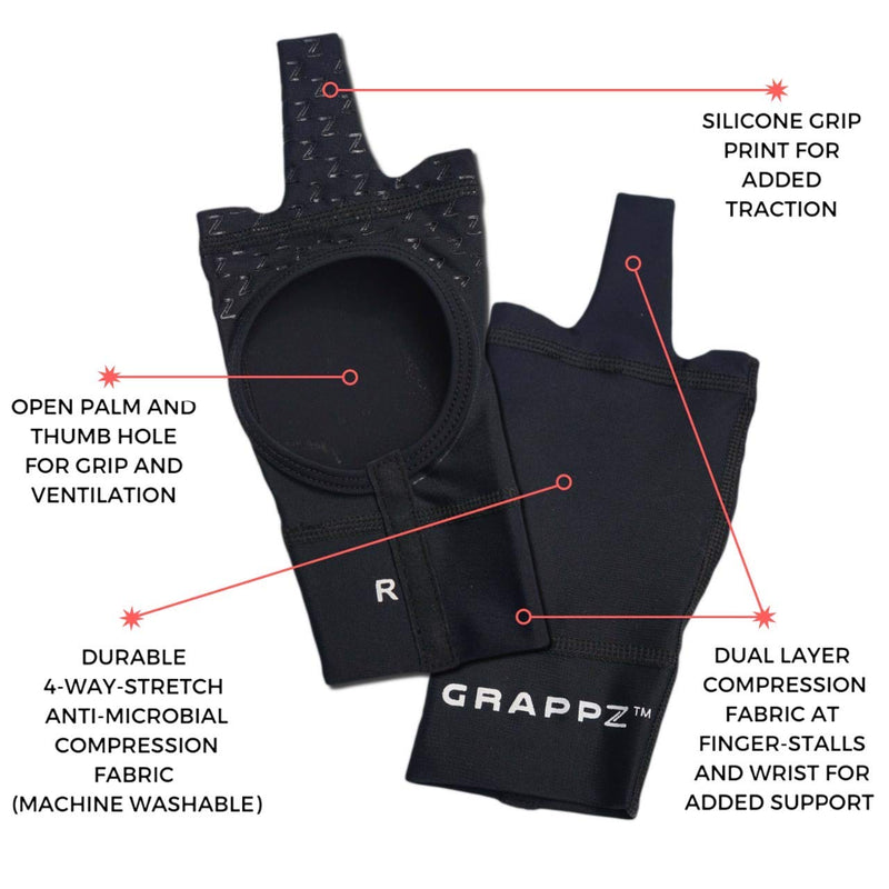 [Australia] - Middle Finger Tape Alternative Compression Gloves Pair, Sports Tape Alternative, Trigger Finger Splint, Injury Jam Protection Splint & Grip Support for BJJ & Sports Black Unisex XX-Large 