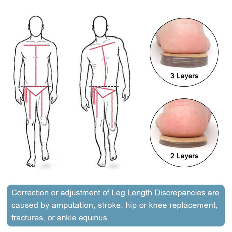 [Australia] - Dr. Foot's Adjustable Orthopedic Heel Lift Inserts, Height Increase Insole for Leg Length Discrepancies, Heel Spurs, Heel Pain, Sports Injuries, and Achilles tendonitis (Beige, 2 Layers) Beige 2 Layers: Small-Women's 4.5-9.5|Men's 6-8.5 