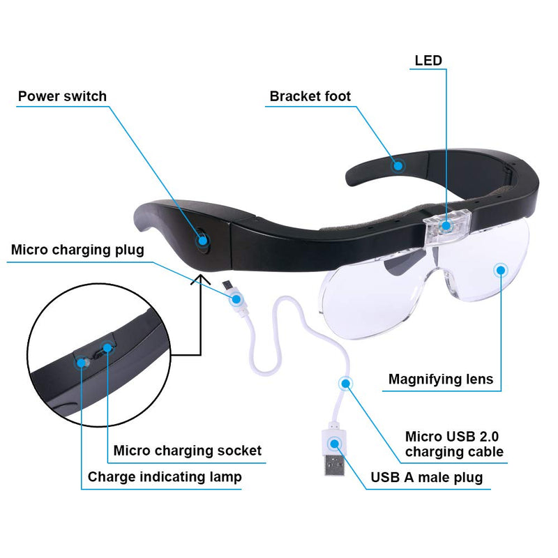 [Australia] - Head Magnifier Glasses with 2 LED Lights USB Charging Magnifying Eyeglasses for Reading Jewelry Craft Watch Repair Hobby, Detachable Lenses 1.5X, 2.5X, 3.5X,5X(Black) Headband Magnifier Glasses Usb Charging Black 