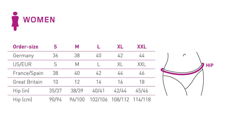 [Australia] - PROTECHDRY Washable Urinary Incontinence Cotton Underwear for Women Maxi Pant with Front Absorbent Area (White, XL) White XL (Pack of 1) 