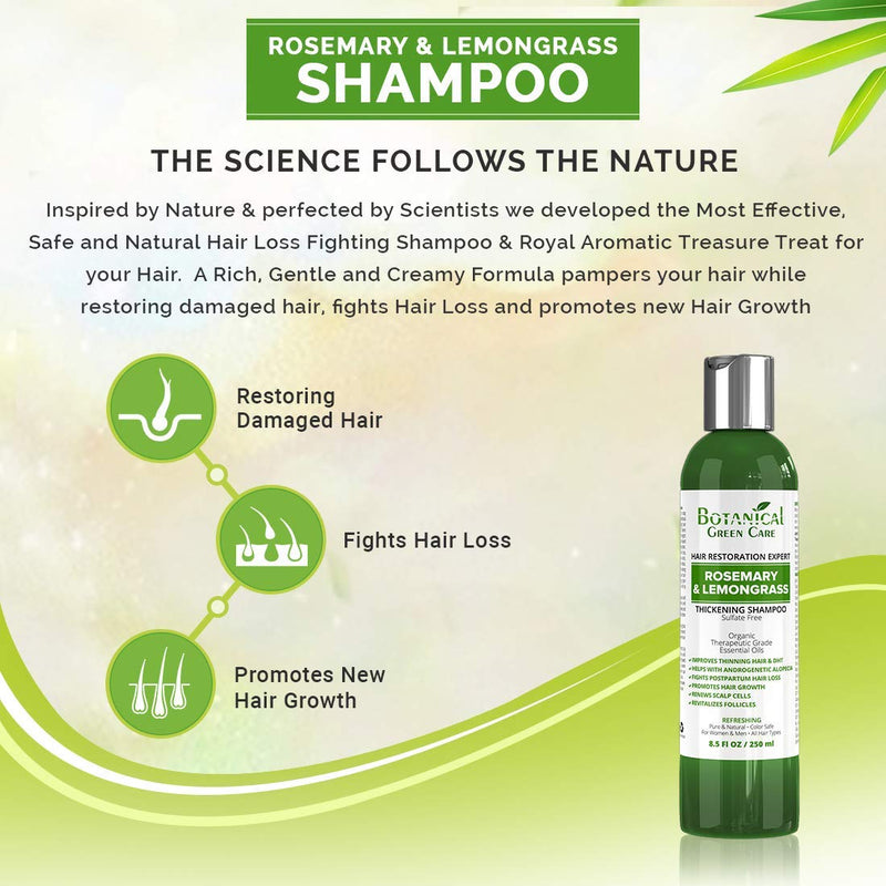 [Australia] - Hair Growth / Anti-Hair Loss Sulfate-Free Shampoo “Rosemary & Lemongrass”. Alopecia Prevention and DHT Blocker. Doctor Developed. NEW 2018 FORMULA! 