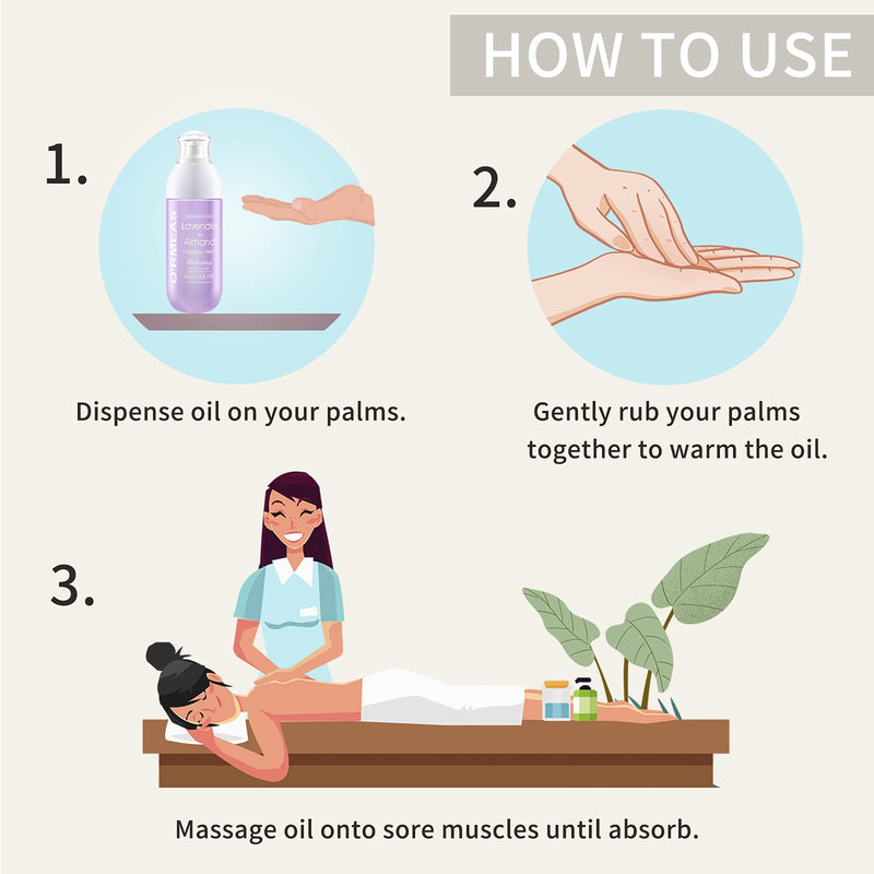 [Australia] - Massage Oil For Warming, Relaxing, Joint Pain Relief Sensual Massage Oil Lavender Almond Peppermint And Coconut Massage Oils For Massage Therapy Moisturizing Body Oil For Men And Women 5.1 Fl.Oz 