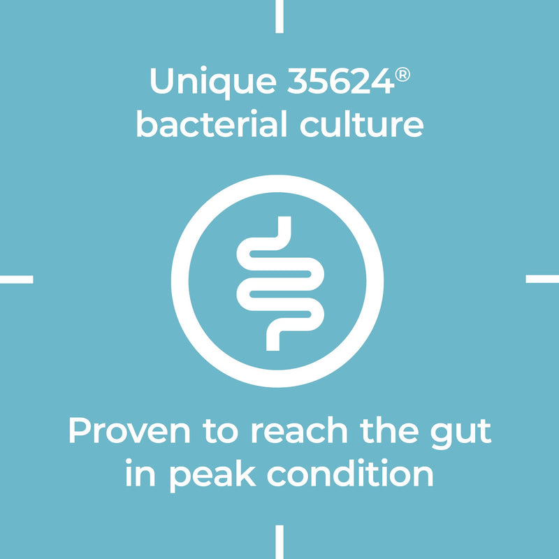 [Australia] - Alflorex - Daily Food Supplement - Live and Active Single Strain Bacteria - Scientifically Tested - Easy to take - No Refrigeration - 30 Capsules 
