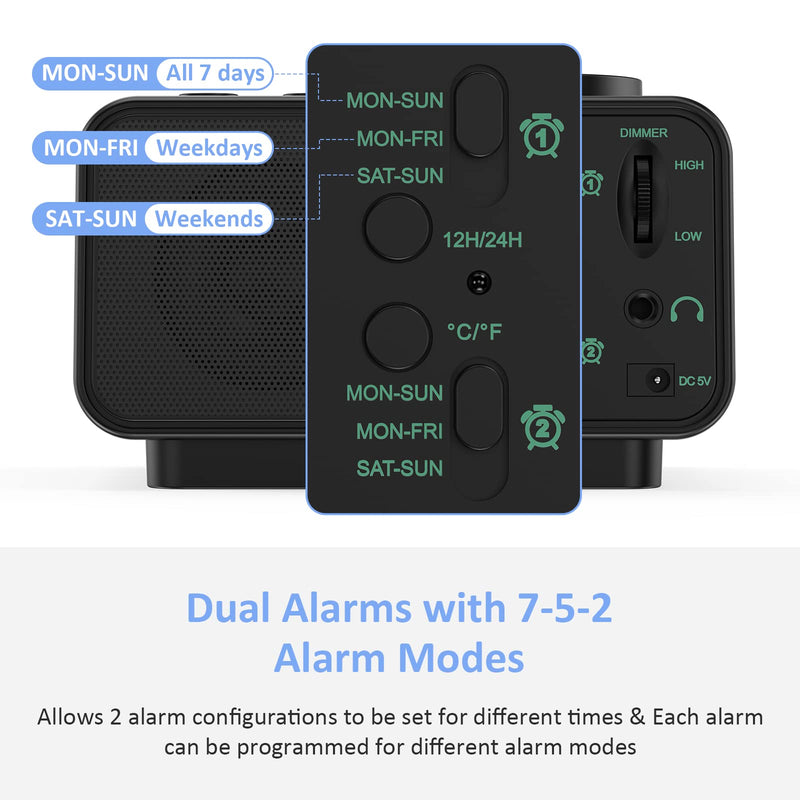 [Australia] - USCCE Digital Alarm Clock Radio - 0-100% Dimmer, Dual Alarm with Weekday/Weekend Mode, 6 Sounds Adjustable Volume, FM Radio w/ Sleep Timer, Snooze, 2 USB Charging Ports, Thermometer, Battery Backup Black 
