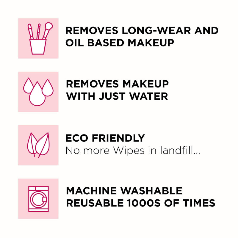 [Australia] - Magnitone Natural Cleansing Ultimate Gift Set with First Step Daily Cleansing Brush and 2 Wipe Out Makeup Remover Cloth Wipes 
