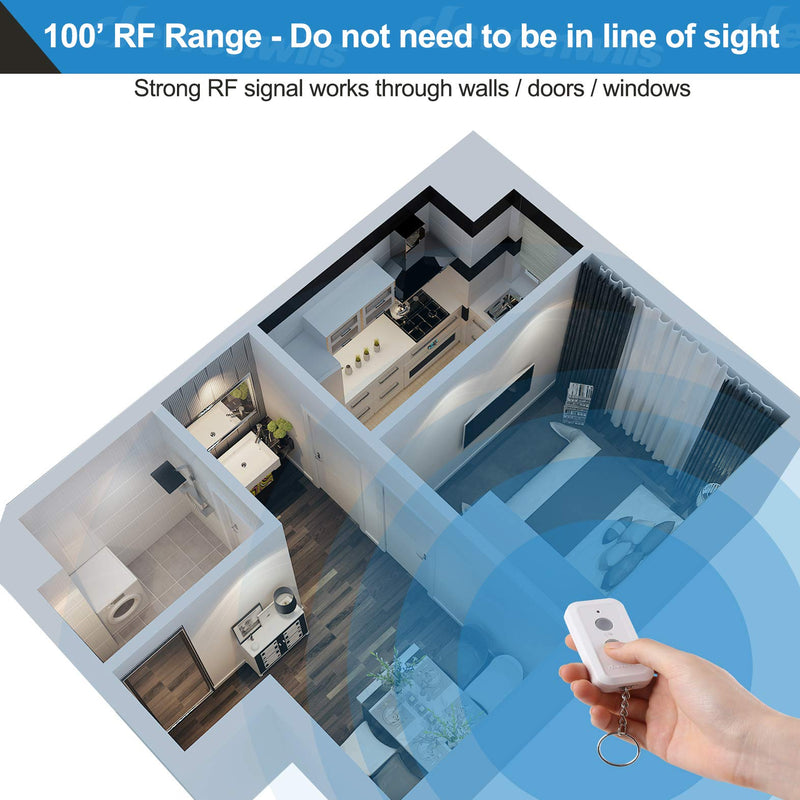 [Australia] - DEWENWILS Indoor Remote Control Outlet, Expandable Remote Light Switch Kit, Wireless On Off Power Switch, 100ft RF Range, Compact Design, White 