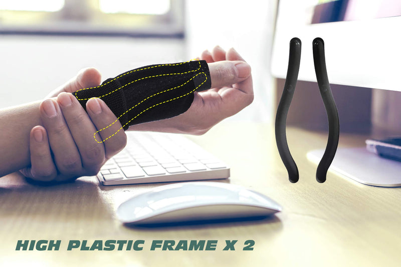 [Australia] - THX4COPPER Reversible Thumb&Wrist Stabilizer Splint for BlackBerry Thumb,Trigger Finger, Pain Relief, Arthritis,Tendonitis, Sprained, Carpal Tunnel, Stable, Lightweight, Breathable Small/Medium 