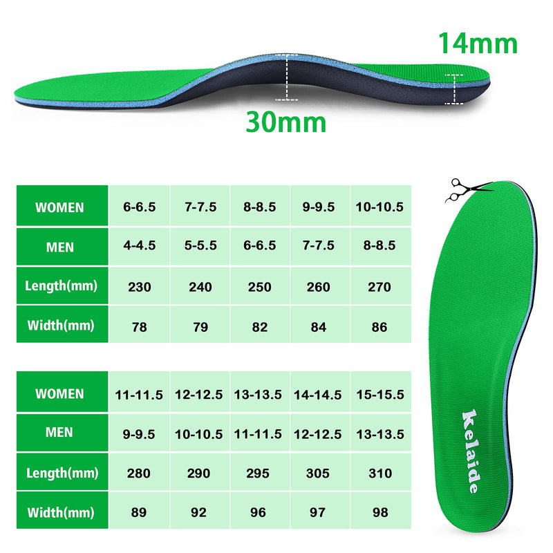 [Australia] - Kelaide Arch Support Insoles for Women & Men, Orthotic Shoe Inserts for Flat Feet, Plantar Fasciitis, Foot Pain, Overpronation(8-8.5 Women/6-6.5 Men) Green 8-8.5 Women/6-6.5 Men 