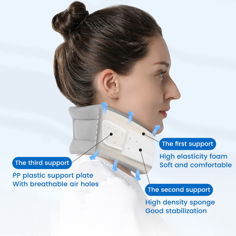 [Australia] - VELPEAU Neck Brace for Neck Pain and Support - Soft Cervical Collar for Sleeping - Vertebrae Whiplash Wrap Aligns,Stabilizes & Relieves Pressure in Spine for Women & Men (Stabilized, Grey, Small 3.5″) 3.5 Inch (Pack of 1) S 