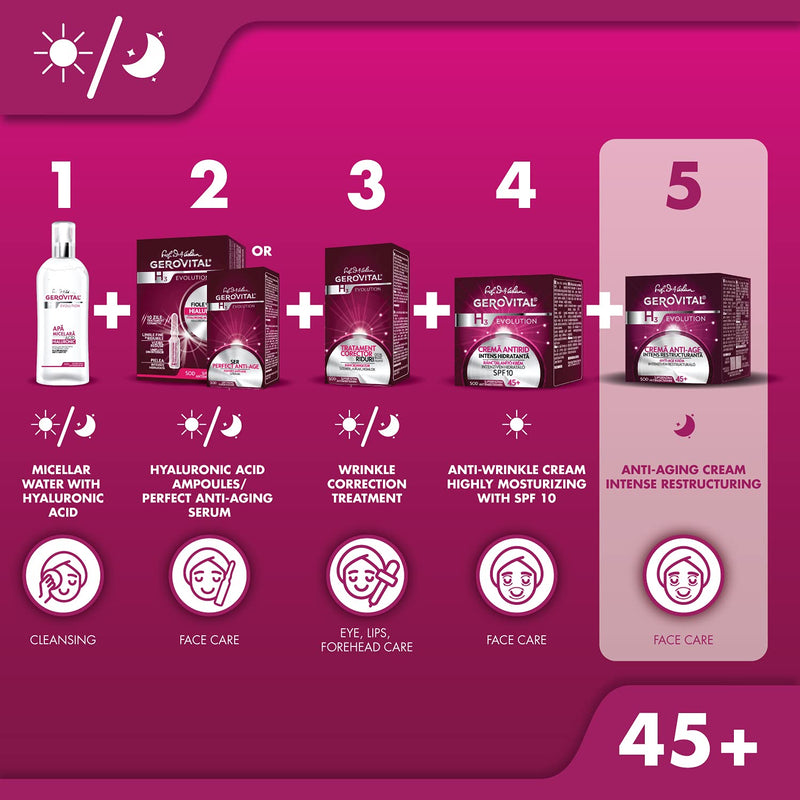 [Australia] - Gerovital H3 Evolution, Intense restructuring anti-wrinkle night face cream for woman, regenerates and improves the elasticity and firmness of the skin, for dry, mature skin, 50 ml 