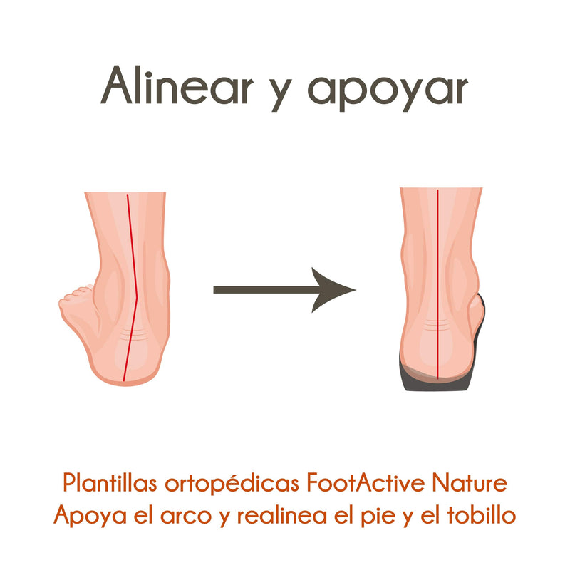 [Australia] - Leather Arch Support Orthotic Insole | FOOTACTIVE Nature | Proven to Help Reduce Heel Pain, Plantar Fasciitis, Knee Pain, Back Pain and Achilles Tendonitis 9/10.5 UK 