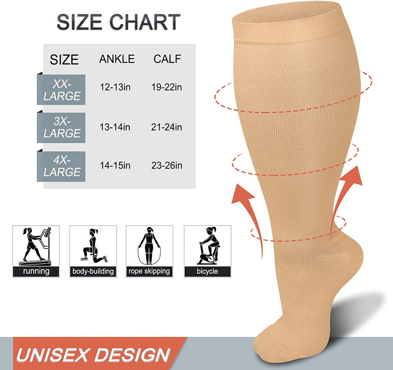 [Australia] - Cheeroyal 2-Pairs Plus Size Compression Socks for Women and Men, 20-30mmhg Extra Large Wide Calf Knee High Stockings for Circulation Support 5XL-2pcs Skin 
