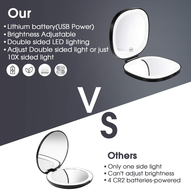 [Australia] - KEDSUM Lighted Travel Makeup Mirror, 1X/10X Magnifying Compact Mirror with Rechargeable LED Lights, Dimmable Double Sided Folding Mirror, Portable, Large, Daylight, USB Charging (Black) Black 