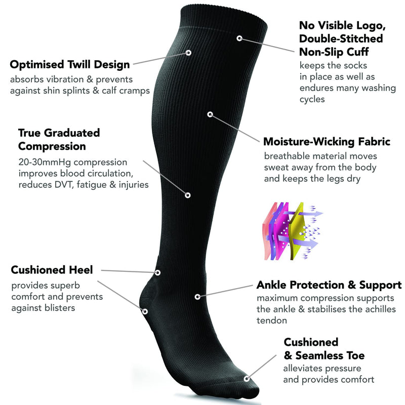 [Australia] - Compression Socks for Women Men (20-30 mmHg Class 2) Flight Air Travel, Calf Shin Support Stockings, DVT Sport, Running, Flying, Nurses, Pregnancy, Circulation, Skiing - S/M Black S-M 